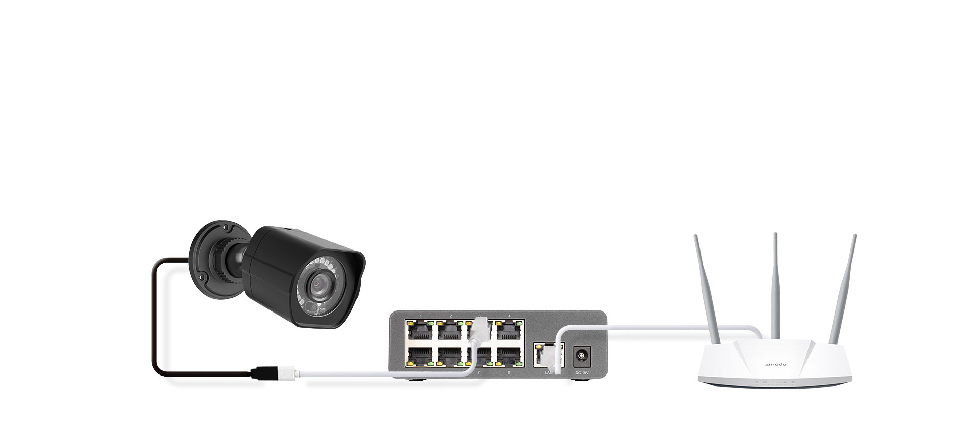 SHO 1080p sPoE Security Camera System